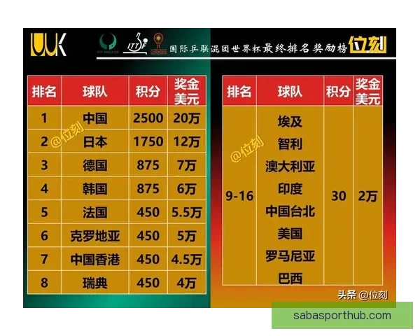 沙巴体育比分实时更新与赛况分析全攻略