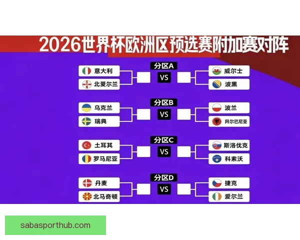 世界杯足球赛事深度竞猜分析与胜负趋势全解读