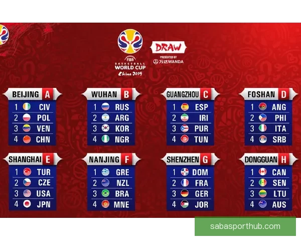 2026世界杯全面竞猜策略与赛程分析指南全解