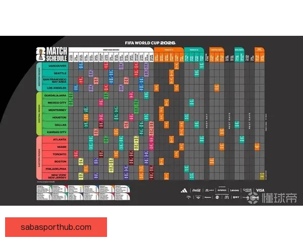 2026世界杯冠军赔率分析 各大球队胜算逐一揭秘