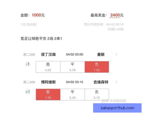 足球竞猜平台数据分析与赛事预测技巧实战策略全面安全指南