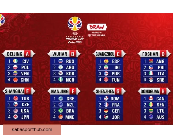 2026世界杯全面竞猜策略与赛程分析指南全解