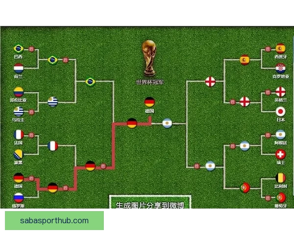 世界杯足球赛前瞻与精准竞猜预测全面解析指南