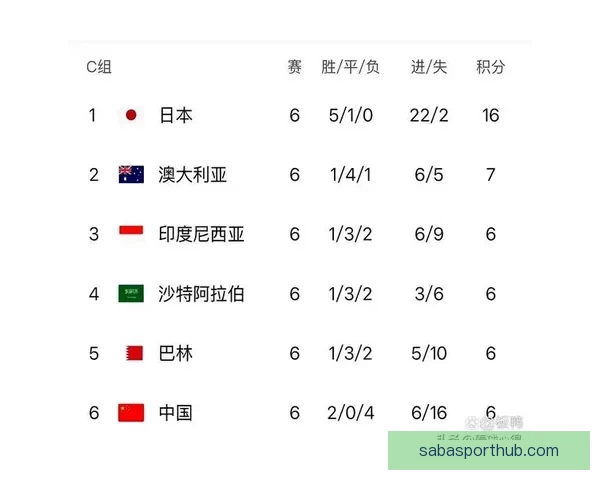 世界杯足球竞猜必胜攻略技巧详解助你精准预测赛果提高中奖率