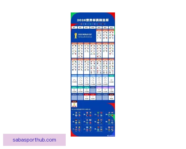 2026世界杯全面竞猜策略与赛程分析指南全解