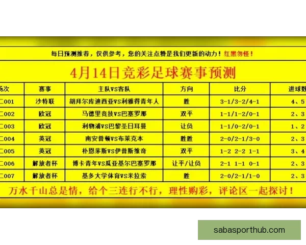 畅玩世界杯竞猜游戏，轻松预测精彩赛事结果，赢取丰厚大奖等你来挑战
