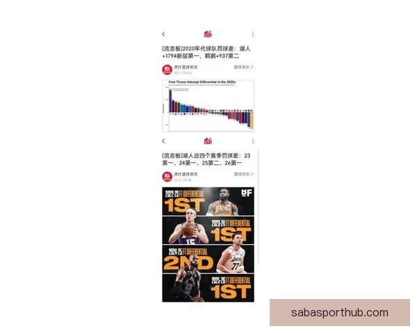 诺维茨基：湖人三大核心球员具备接管比赛能力 季后赛中不可小觑